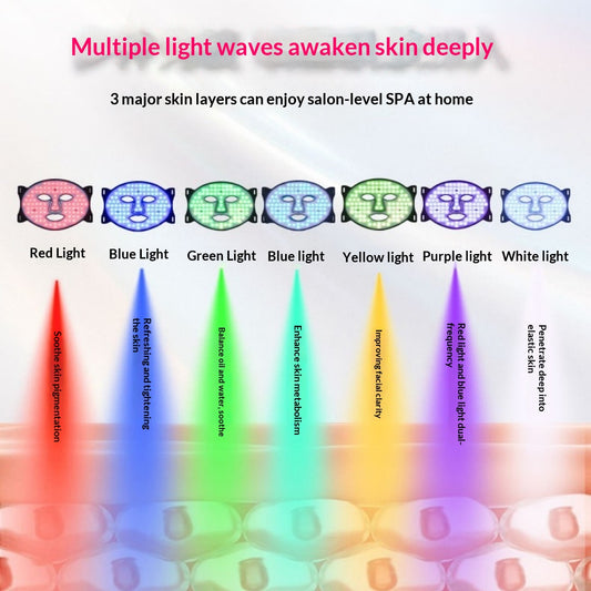 LED Face Mask — Red & Blue Light Therapy